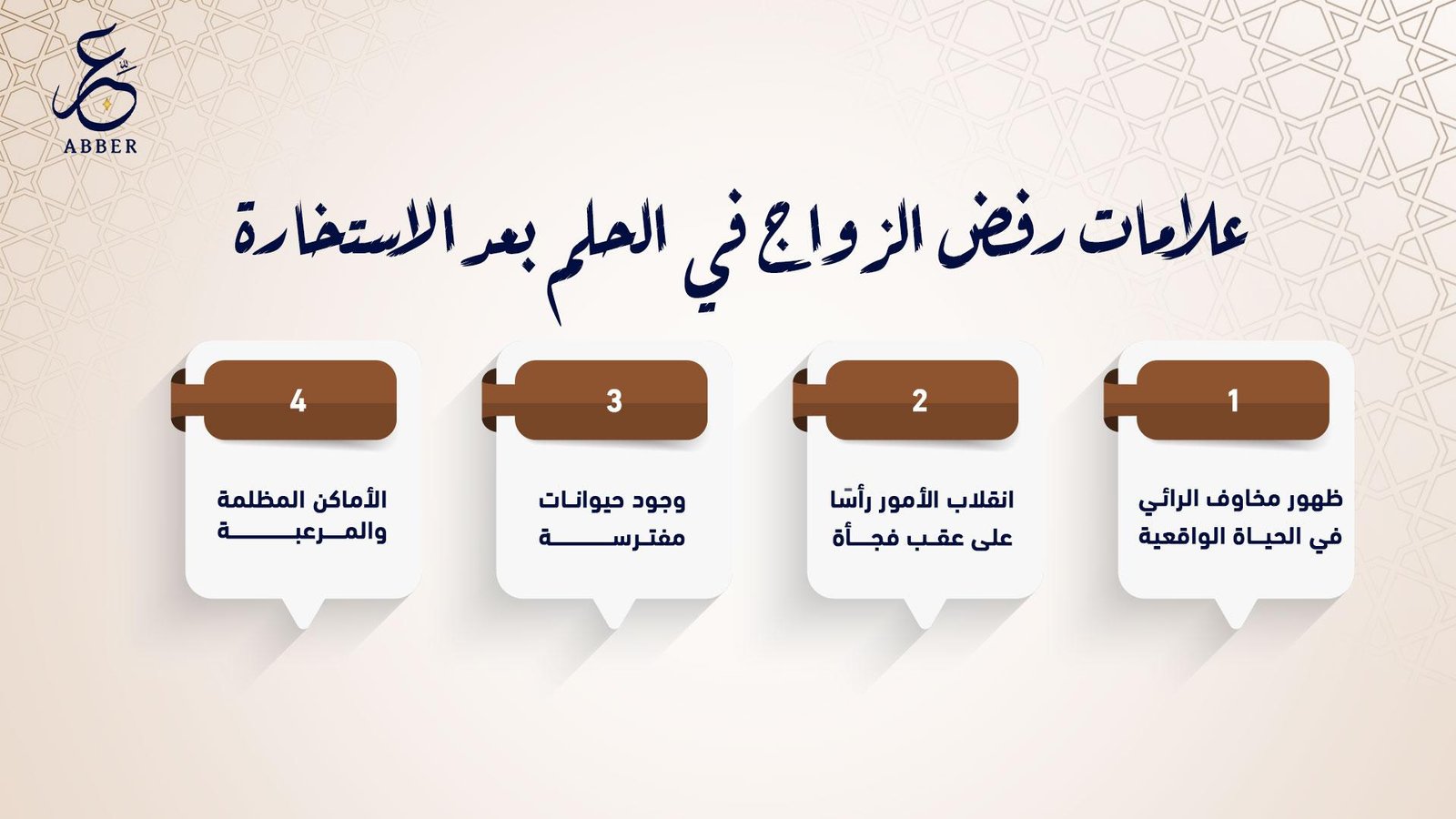 jroefe - تفسير حلم المطر بعد صلاة الاستخارة
